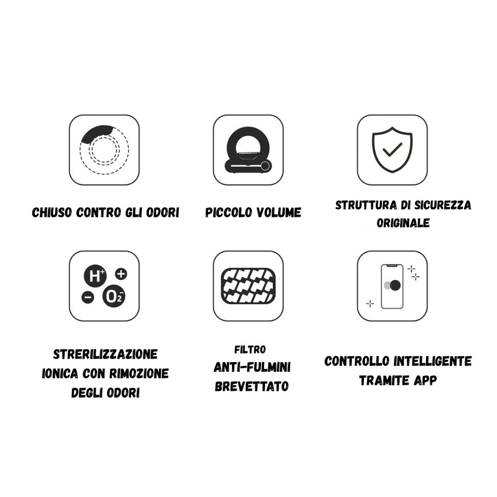 Lettiera per gatti automatica